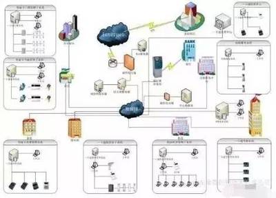 實戰(zhàn)解析 計算機網絡工程施工的關鍵要點與經驗分享